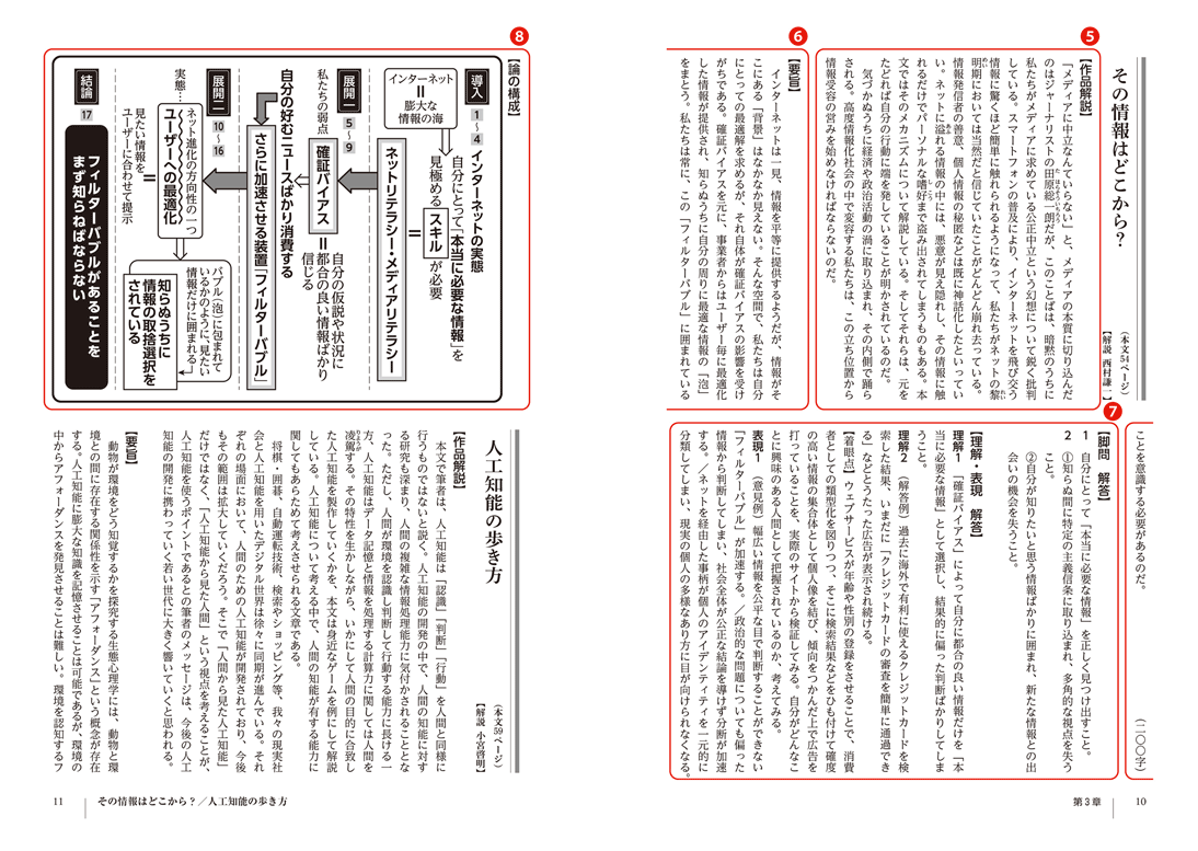 内容見本