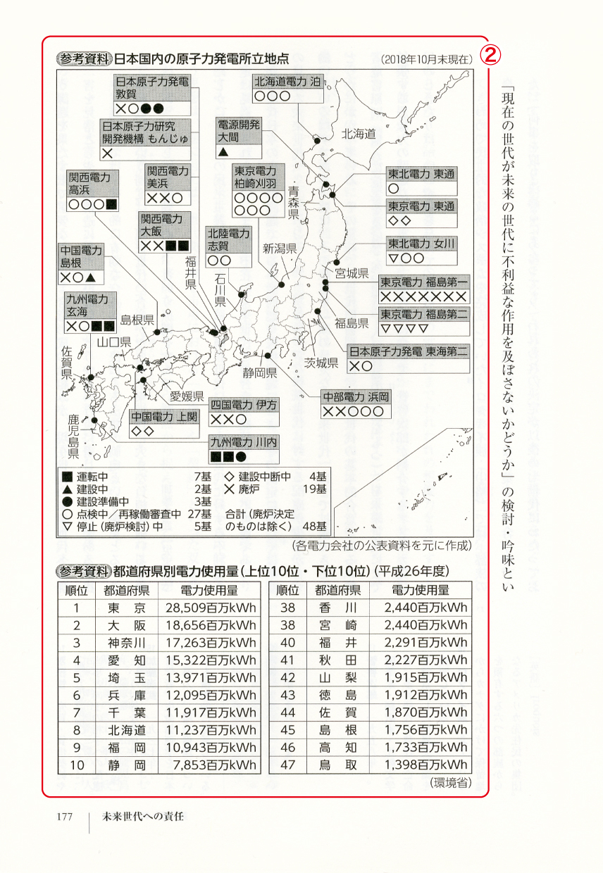 内容見本 p. 177