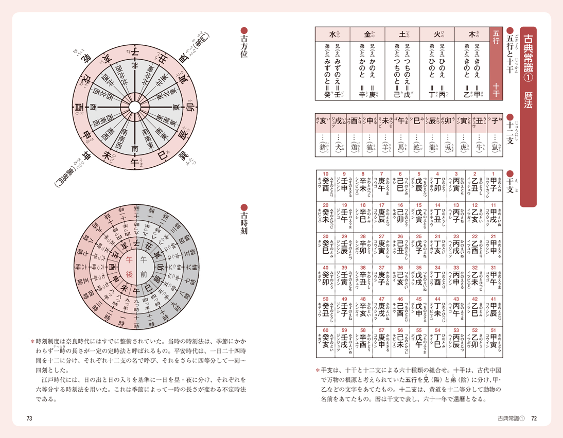 内容見本08