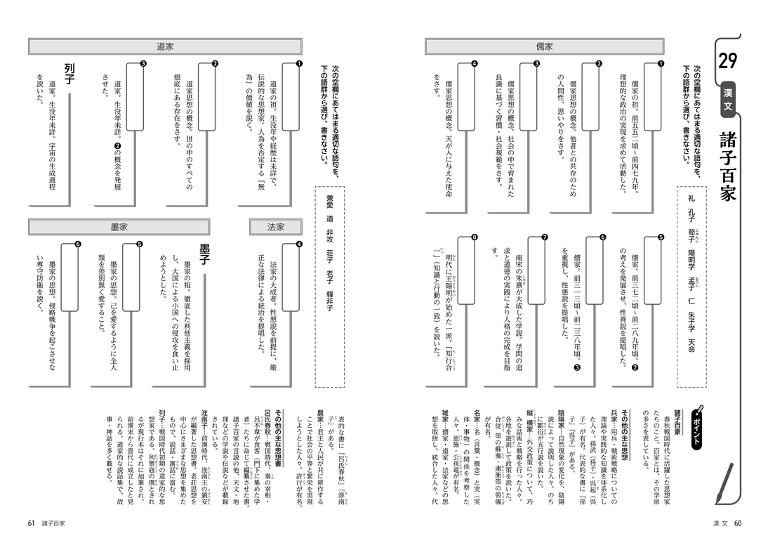 内容見本 p. 60–61