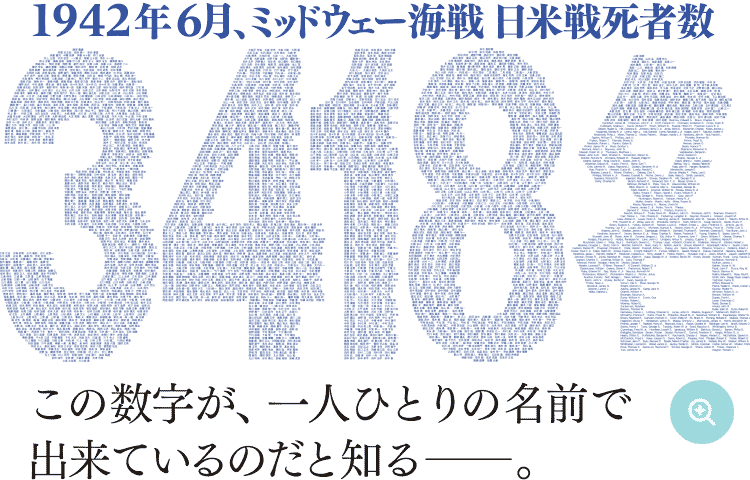 1942年6月、ミッドウェー海戦　日米戦死者数　3418名 この数字が、一人ひとりの名前で出来ているのだと知る――。