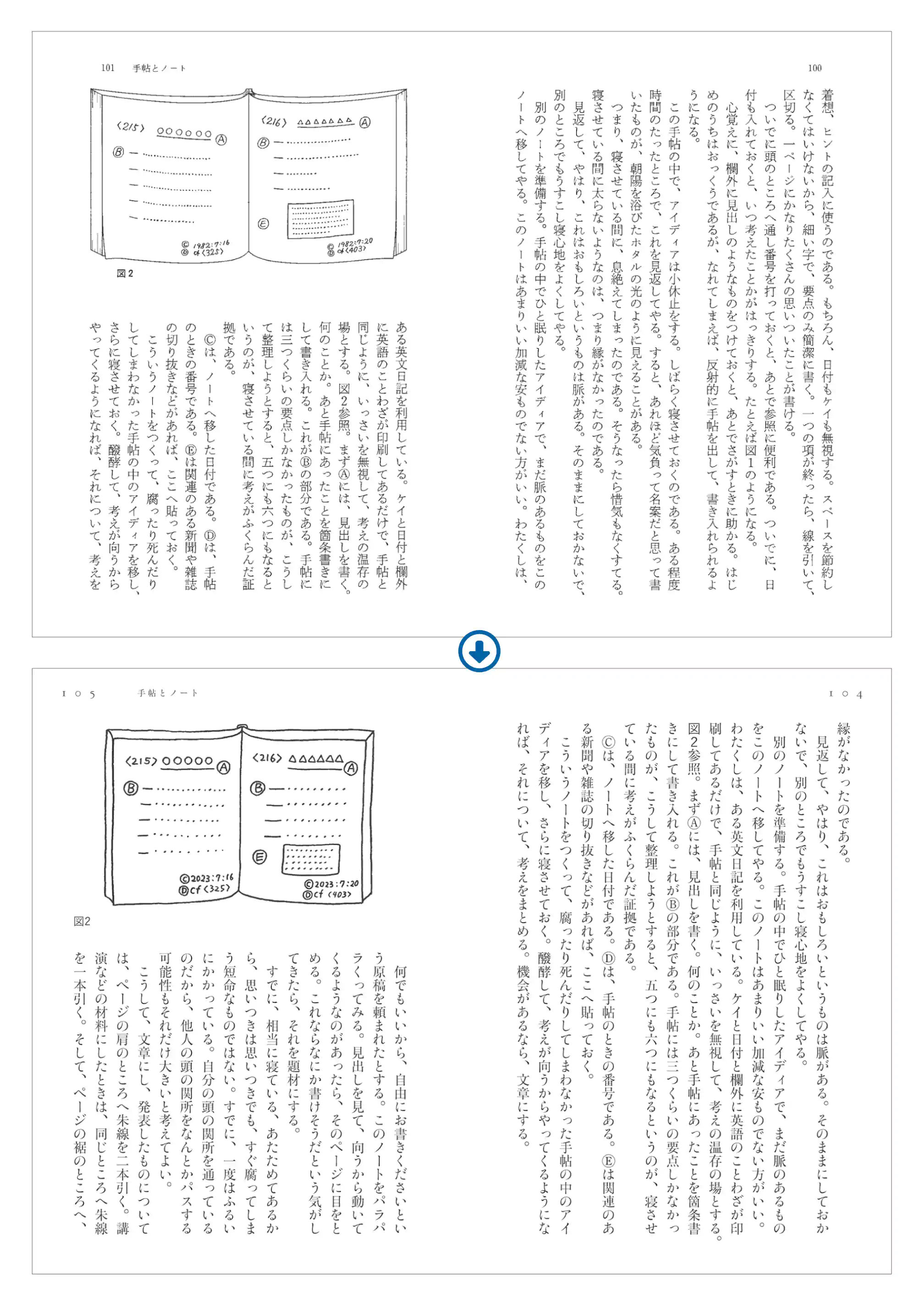 内容見本：改訂